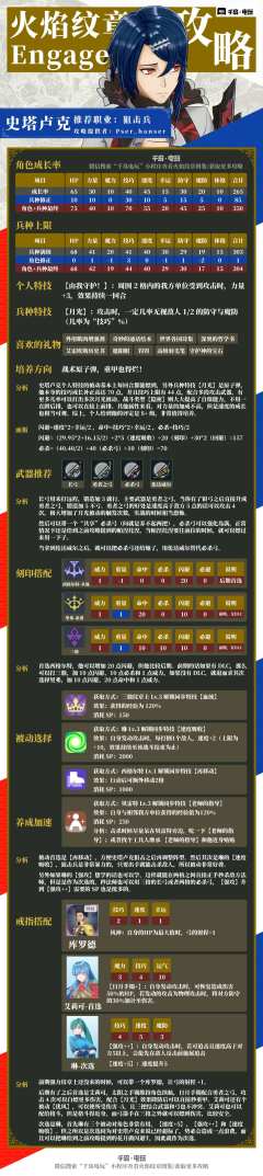 Engage 史塔卢克培养攻略，战斗原子弹，重甲也得烂！