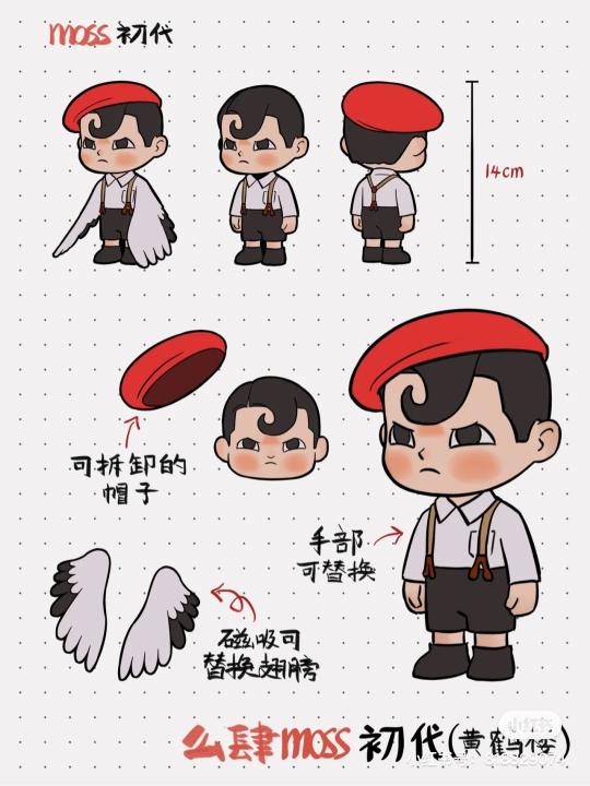 帖子封面图