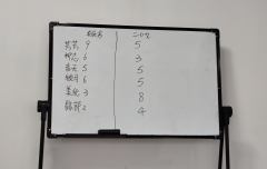 这篇3000字测评压了快4个月，终于被本拖延癌晚期患者修改完