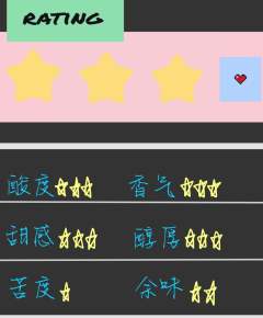 这个蓝标中规中矩，感觉烘的稍微深了一点，给舍友分享，她居然尝
