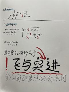 类型:未来/机制/博弈/进阶
人数:5男2女
时长:8小时