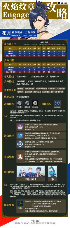 Engage 花月培养攻略一图流，剑弓双持闪避T