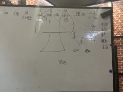 体验角色：空色
店铺：FB剧本体验馆
郑州首车！！！！DM高