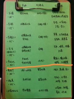 市面上卢旺达本就不多，这回在探店时见到了更少见的水洗豆，自然