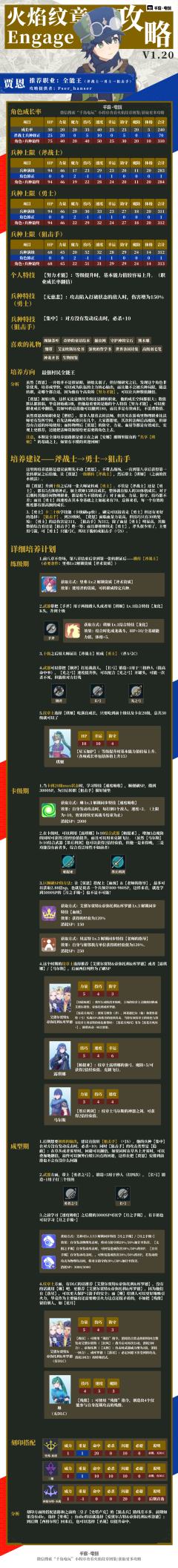 Engage 贾恩培养攻略 最强村民全能王