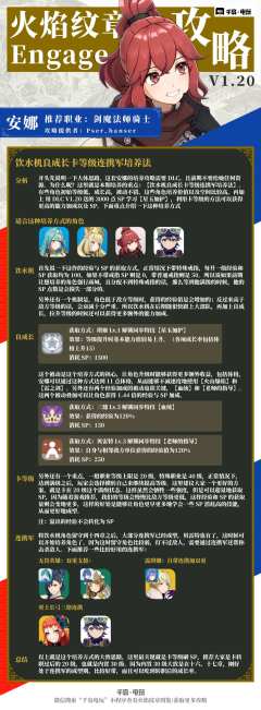 Engage 最强安娜培养攻略
这两天在研究 1.20 版