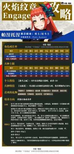 Engage 帕涅托涅培养攻略，伏怒百暴必杀斧！