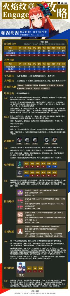 Engage 帕涅托涅培养攻略，伏怒百暴必杀斧！