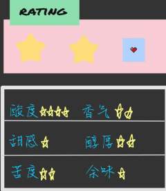 emmm怎么说呐，这款豆子被安利的，说很棒，秉承着一个对好喝