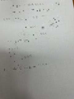 雾隐村 6人本（可反串）
某些角色略带情感，主还原故事
时长