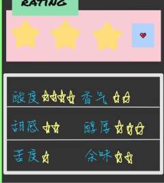 肯尼亚给人的印像是明亮的酸质并且有较高的酸感，这也就意味着让