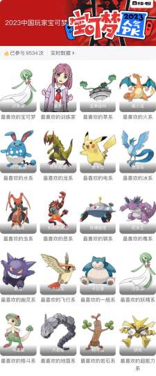 只能说是我的童年回忆了全部 都是我在通关过程中使用过的经历 大岩蛇除外 因为他物攻14,000