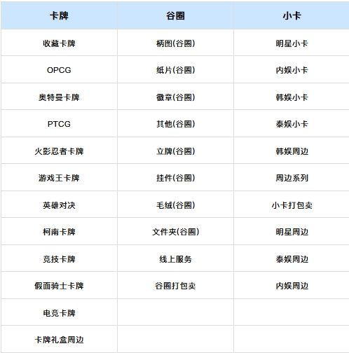 闲置交易支付服务费公告

亲爱的千岛用户：
自2024年9月1日起，千岛闲置商品交易将继续为大家提供免费的交易服务，但根据支付宝、微信支付的服务规则，需收取交易金额千分之六的支付服务费，将由平台代为扣