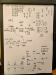 “生者往往藏匿于诡计的死角,为逝者祈念。待推理展开后,倒转命