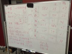 重生之——我在剧本杀店沉迷俄罗斯方块
【角色介绍】
-顾念-