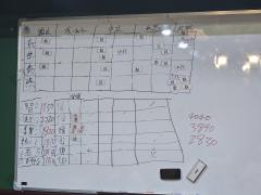 首先说一下，本是好本，我只是因为局内游戏体感问题很无语
首先