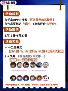 已开奖【百万美元的五棱星观后感】标记分享你的观后感,赢取精美