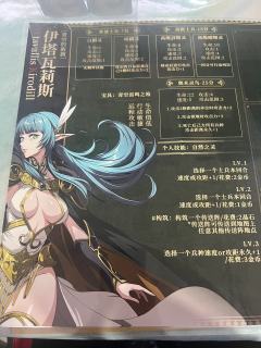 📖剧本名:诸王御座:圣灵觉醒
®️发行方:K之工作室
🕵