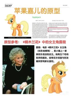 你知道吗？（非原创）