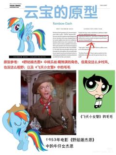 你知道吗？（非原创）