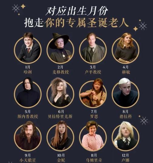 你们的专属圣诞老人🎅🏻是谁呀❓❓❓