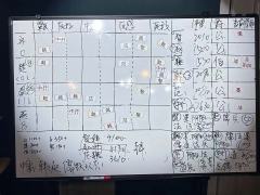 『战国策·六卿』
🏷️ 机制
时长:11.5h
Dm:噗噗