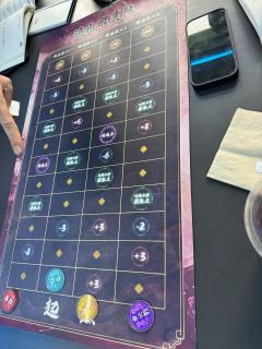 《水淹陈塘关》
被淹掉的陈塘关无法复原
就像你我走不回初遇那