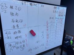 《水淹陈塘关》
被淹掉的陈塘关无法复原
就像你我走不回初遇那