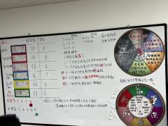 以战止战,一统山河,虽千万人,吾往矣。
⚔️⚔️⚔️合众之