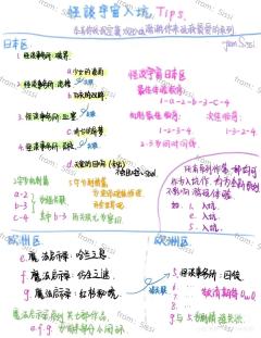 📍莫慌
👤DM：麦麦，jojo
⏱️时长：5.5h（含复