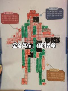 📍店家：猫眼侦探
👤DM：八月
⏱️时长：10.5h
⭐