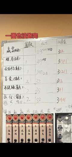 开觉醒只为看哥哥真容!|区控|重策
剧本:春秋2 落子无悔