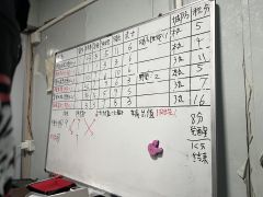 周而复始地循环,阴谋诡计并存,生存或毁灭,由我亲手终结这一切