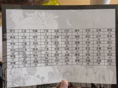 “往昔所造诸恶业，皆由无始贪嗔痴。面见彼佛阿弥陀，即得往生安