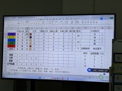“眼下暂且动不了你，但别急，马上就轮到你了。”

◾️剧本：
