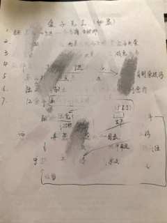 【盒子先生】飘摇沉浮于现世的悲恸独白


于《病娇男孩》一本