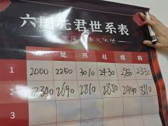 “射人无意,当以天下射之!”
11:30-02:30 14