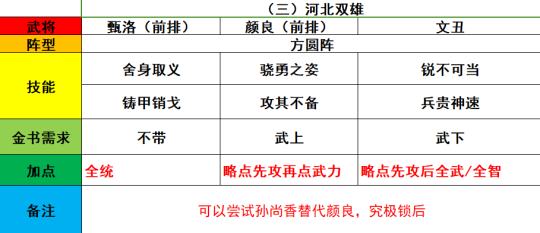 家人们，这一队可不可以理会😊