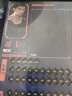 著名无限流小说的ip本，本人没看过原著小说，但还是看过一些无