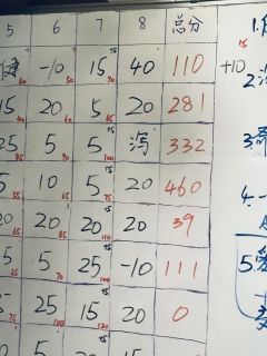 【🐰兔兔酱,无剧透,请放心食用】
怎么还有人没有玩过桐桐带