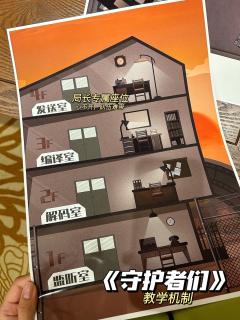 《守护者们》｜谍战本再度来袭

🎈类型：机制阵营
🎈时间
