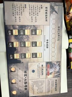 【含剧透】
人数:5男1女
体验角色:邓艾
时长:14H