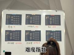 【含剧透】
原著粉可以来体验的无限恐怖同名机制本
剧本3⭐️