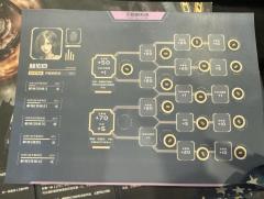【含剧透】
原著粉可以来体验的无限恐怖同名机制本
剧本3⭐️