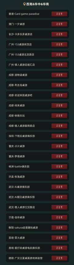 😨阴湿昏暗的城镇街道变得变得越发诡异,仿佛一张黑色的大嘴试