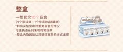 寻找独角兽 【端盒】molinta城市漫步系列盲盒爆米花妹妹