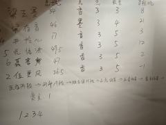 “雾失楼台,月迷津渡,桃源望断无寻处。”
体验角色:花信流