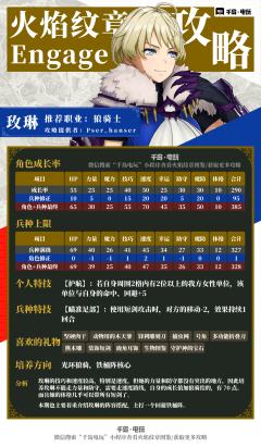 Engage 玫琳培养攻略，光环狼骑铁桶阵！