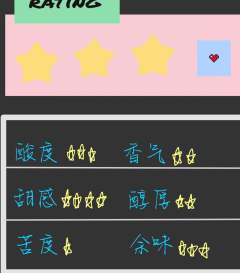 墨西哥的豆子喝的还真是挺少的，但是好像都有一个特点，就是甜度