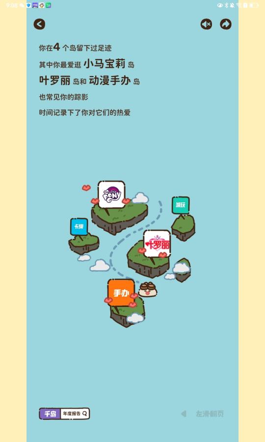 帖子封面图